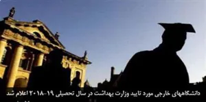 با تصویب شورای عالی ارزشیابی مدارک دانش آموختگان خارج از کشور: