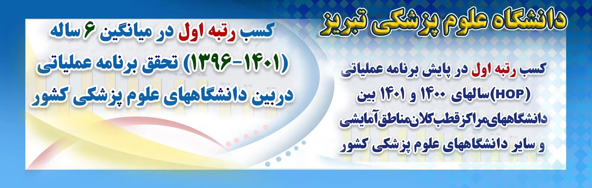 کسب رتبه اول پایش برنامه عملیاتی کشور